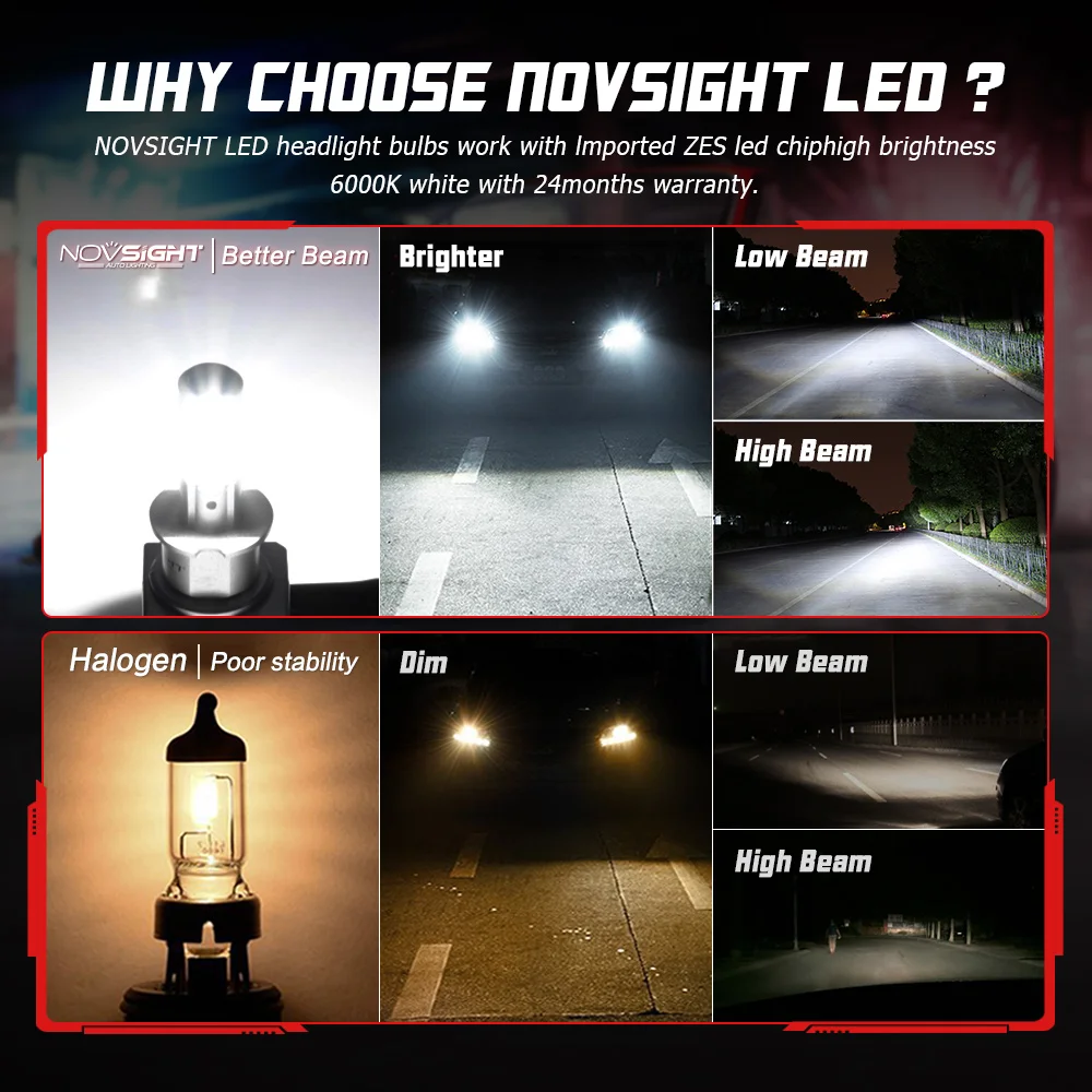 NOVSIGHT Новый 1:1 комплект дизайнерской одежды из 2 шт. мини светодиод машины фар H11 H4 H7