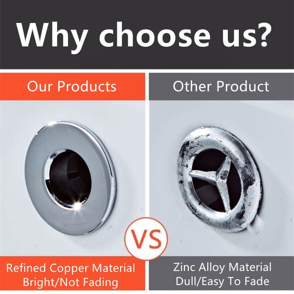 Креативная Крышка для раковины с переливным отверстием латунная декоративная