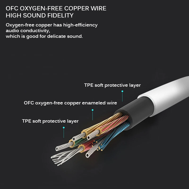 Проводная гарнитура наушники с круглым интерфейсом 3 5 мм бас hi fi звук