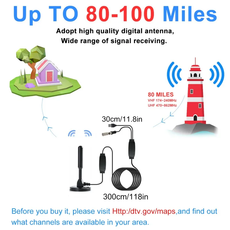 

HD Digital TV Antenna 80-100 Miles Range VHF UHF Freeview Local Channels With Amplifier Signal Booster 5m Coax Cable