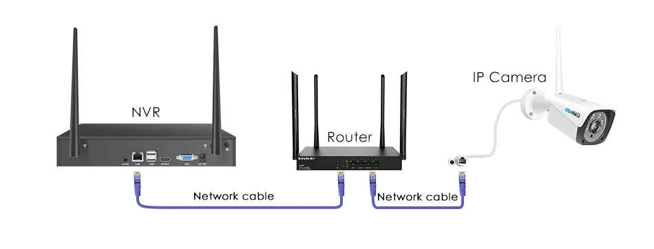 8CH 1080P Беспроводная система видеонаблюдения 4 шт 2MP уличная Wifi ip-камера 8CH NVR рекордер Видео камера безопасности Система наблюдения комплект