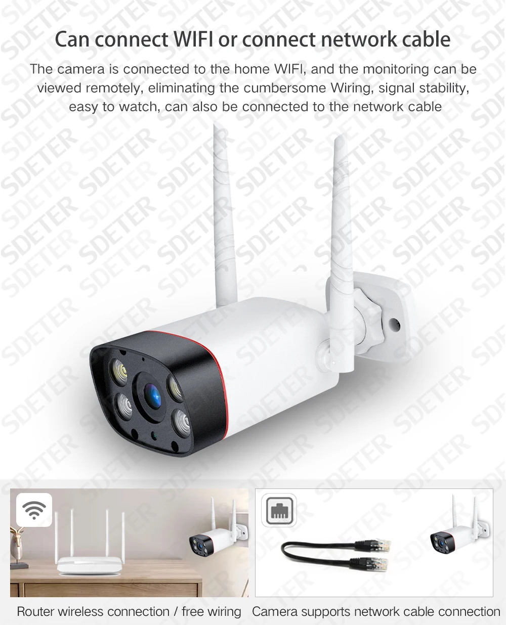 SDETER Wi-Fi уличная камера безопасности 1080P IP камера wifi Водонепроницаемая беспроводная CCTV камера ночного видения аудио Сигнализация Движения P2P Cam