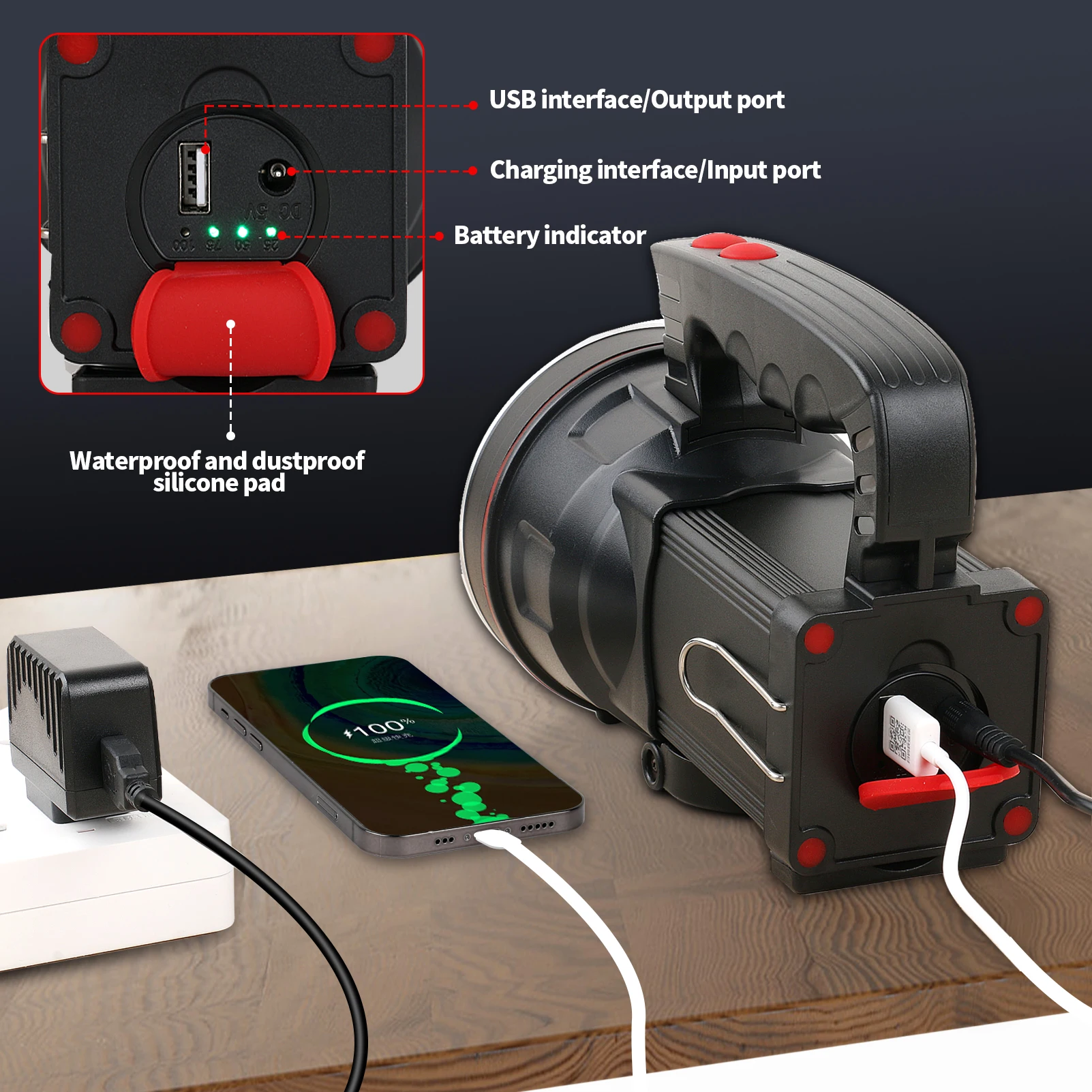 Kaufen Super Handheld Scheinwerfer Coon Jagd Licht High Power Wiederaufladbare Taschenlampen Mit Seite Licht USB Power Ladegerät