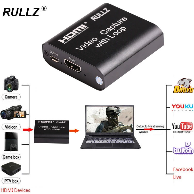Карта захвата 4K HDMI USB 2 0 1080P захват телефона PS4 устройство записи игр с цикличным