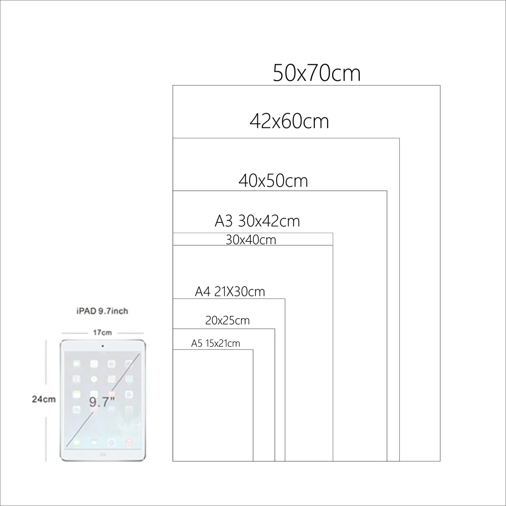 

Drop Shipping Canvas Painting Wall Art Prints Separate Payment Link