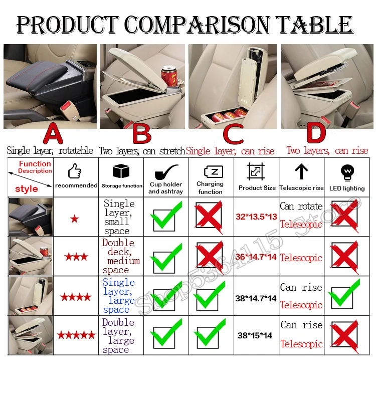 Подлокотник для Citroen Berlingo Peugeot Partner 2014 автомобильные аксессуары оригинальная