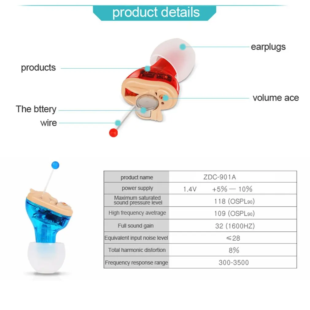 

Small Size Noise Reduction Invisible Adjustable Hearing Aid Sound Voice Amplifier Enhancer CIC Mini In-Ear Tools