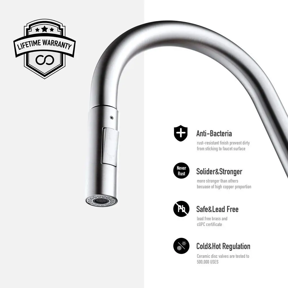 

FORIOUS Kitchen Faucet with Pull Down & Pull Out Sprayer, Single Hole and 3 Hole Deck Mount, Sing Handle Copper Brushed Nickel
