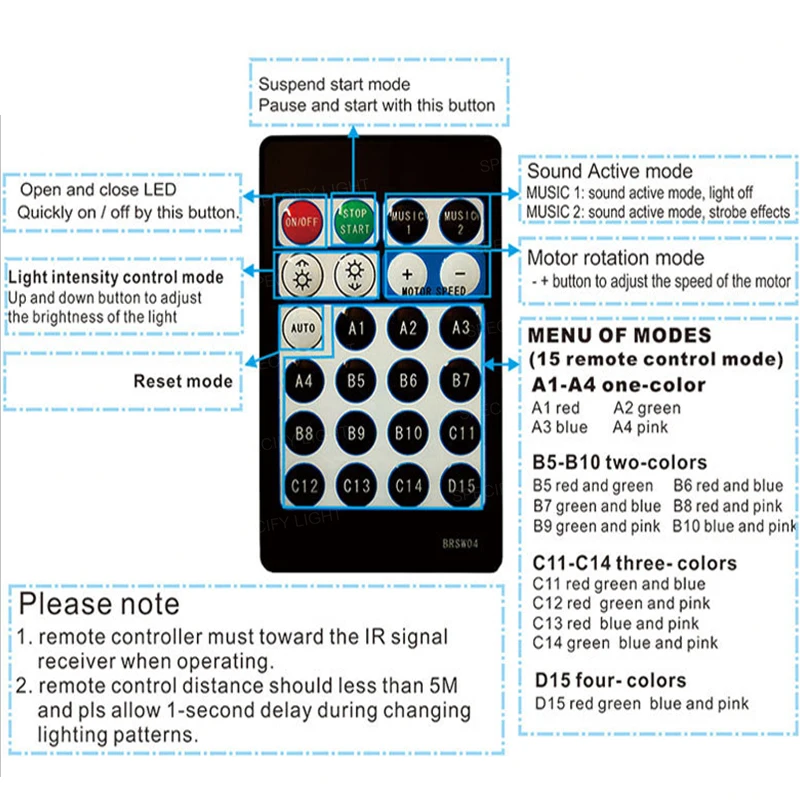 15 узоров диско DJ светильник светодиодный сценический s Ball Lumiere звуковой