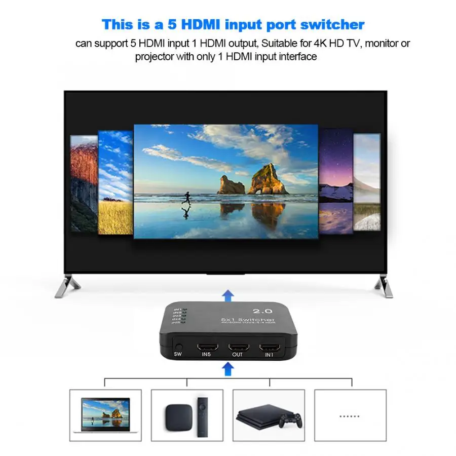 HDMI compatible2.0 коммутатор 5 в 1 черный светодиодный индикатор usb камера с флеш картой