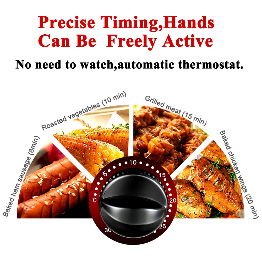 

ITOP Electric Grills 6/8/10 Sticks Smokeless Automatic Rotary Barbecue Grill Fixed Time Stainless Steel
