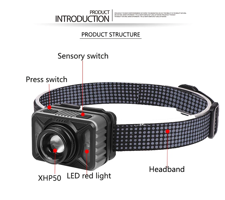 

XHP50 LED Headlamp Headlight Head Lamp Light Torch Flashlight Waterproof