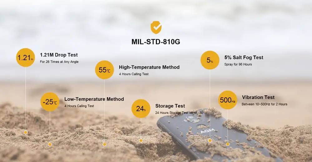 AGM X3 6 ГБ 64 Гб IP68 Android 8,1 Snapdragon 845 5,9" задняя 12 Мп+ 24 МП Передняя 20 Мп камера отпечаток пальца NFC водонепроницаемый смартфон