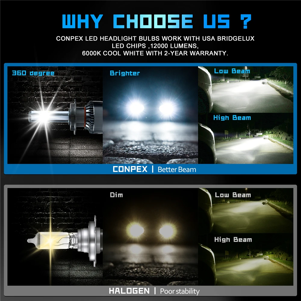

Conpex h7 led Mini CANBUS H4 12V H11 H13 H1 H8 H9 6000K Bulb 5200LM Light Car Headlight lampada 9005 HB3 9006 HB4 Auto lamp kit