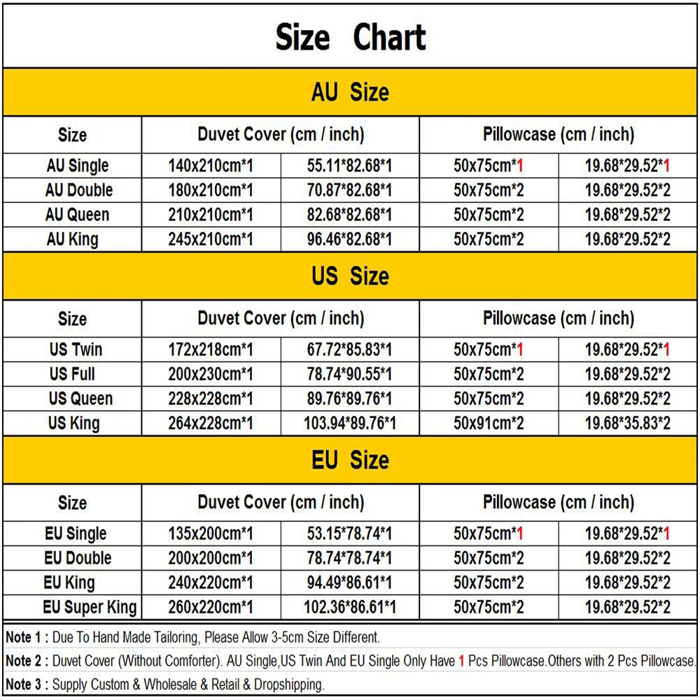 Комплект постельного белья с львами односпальный биркой в виде льва волка