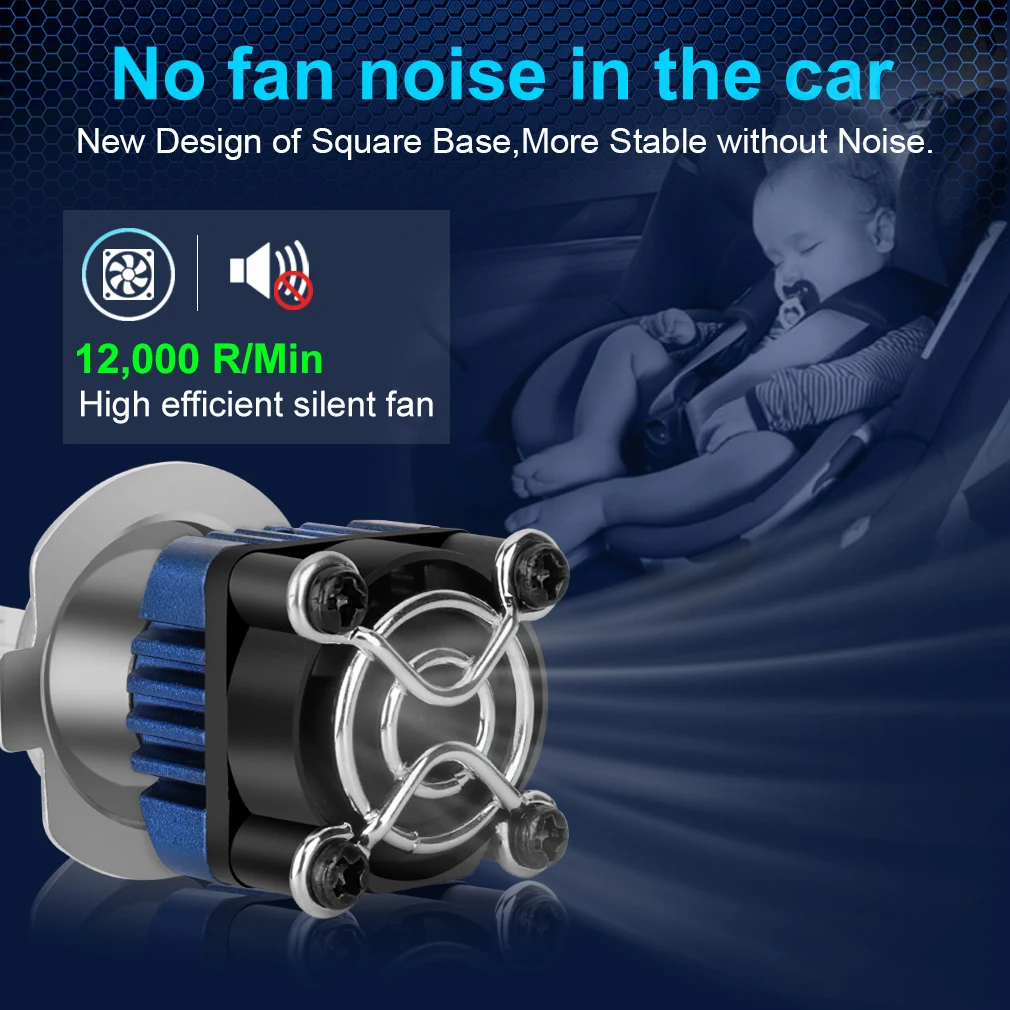 Car Lamp H4 H1 H7 H11 LED Canbus HB3 9005 HB4 9006 LED Bulbs Car Lights 6000K Auto Headlalmp Super Bright Turbo LED 12V