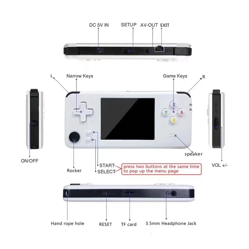 RS97 Retro Game Console opending system 64bit 3.0inch Portable Handheld Player 360 Degree controller | Электроника