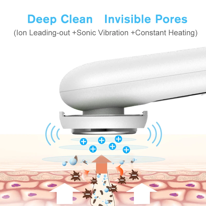 XPREEN светодиодный светильник и ионное устройство для ухода за кожей