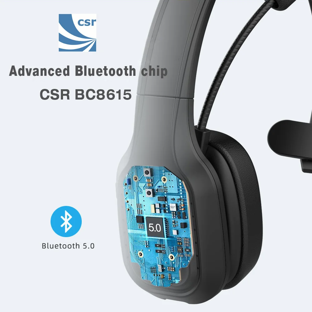 Broadcast Wireless Headset Bluetooth 5.0 Headphone with Mic Noise Cancelling HD Boom-Mounted Microphone for Call Center Gaming |