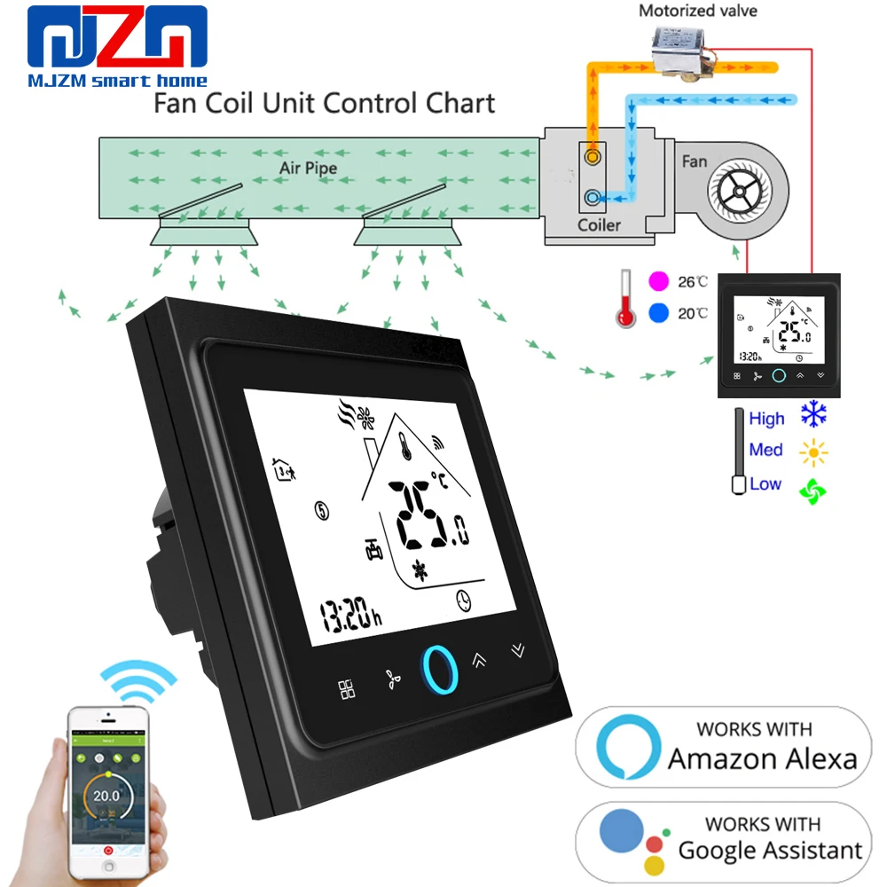 Wi Fi центральный термостат кондиционера регулятор температуры 2 трубы 4 3 скорости