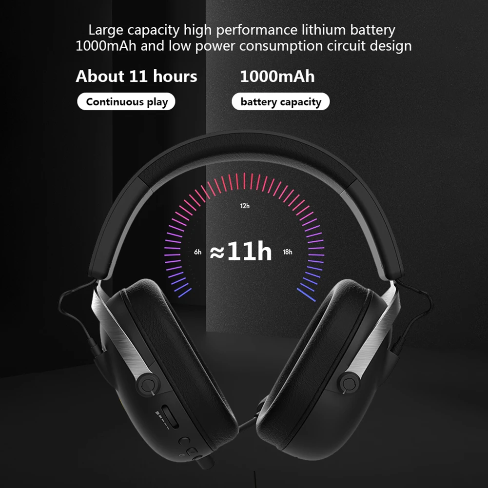 Игровая Гарнитура SOMIC GS609 2 4G беспроводные наушники 3 5 мм проводные Hi-Fi музыкальные