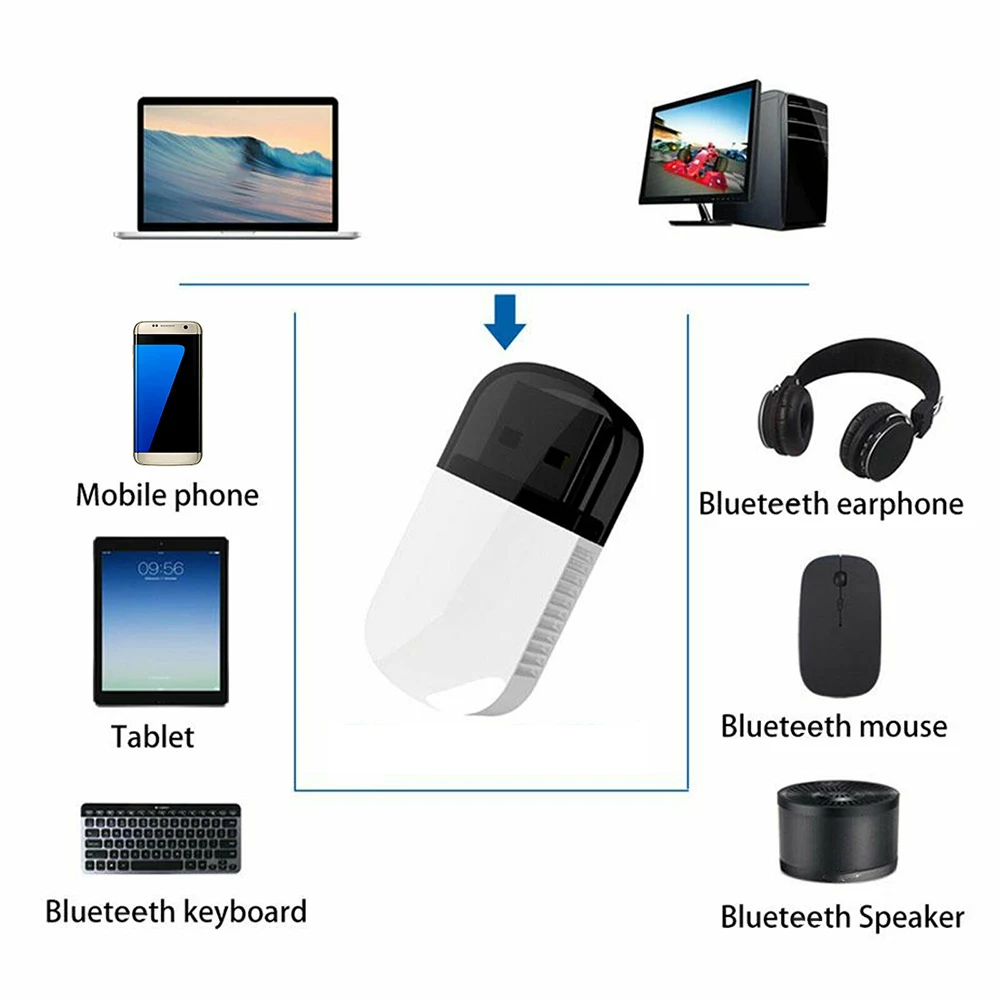 

600 Мбит/с USB Wi-Fi адаптеры двухдиапазонный usb-адаптер Беспроводной Wi-Fi адаптер ключ 5G/2.5G для Bluetooth стационарного персонального компьютера легк...
