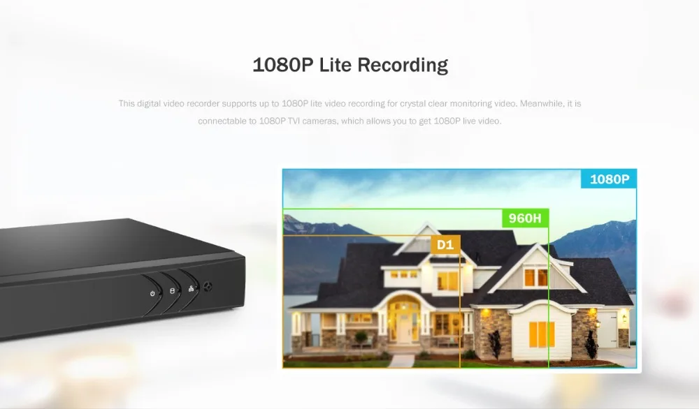 ANNKE 16CH 1080P 5в1 AHD DVR Поддержка CVBS TVI AHD аналоговые ip-камеры HD P2P Облако H.264 VGA HDMI видео рекордер RS485 аудио
