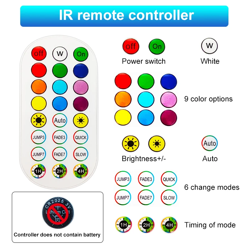 

Only sell 24K rgbww Bluetooth controller