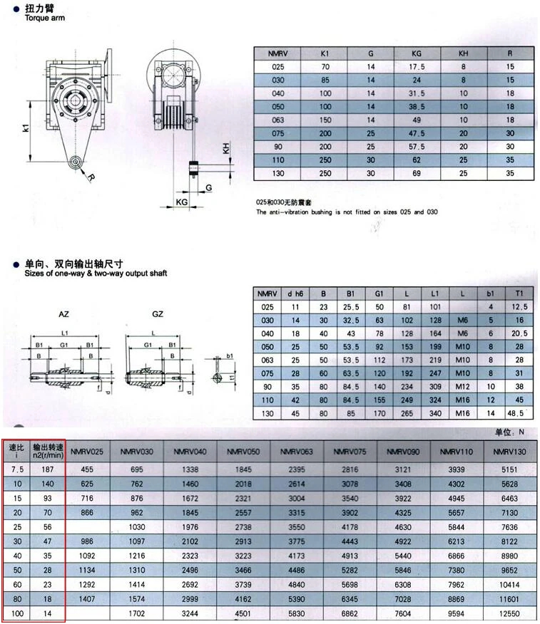 Мотор редуктора переменного тока 370 Вт 220 В регулируемая скорость + редуктор