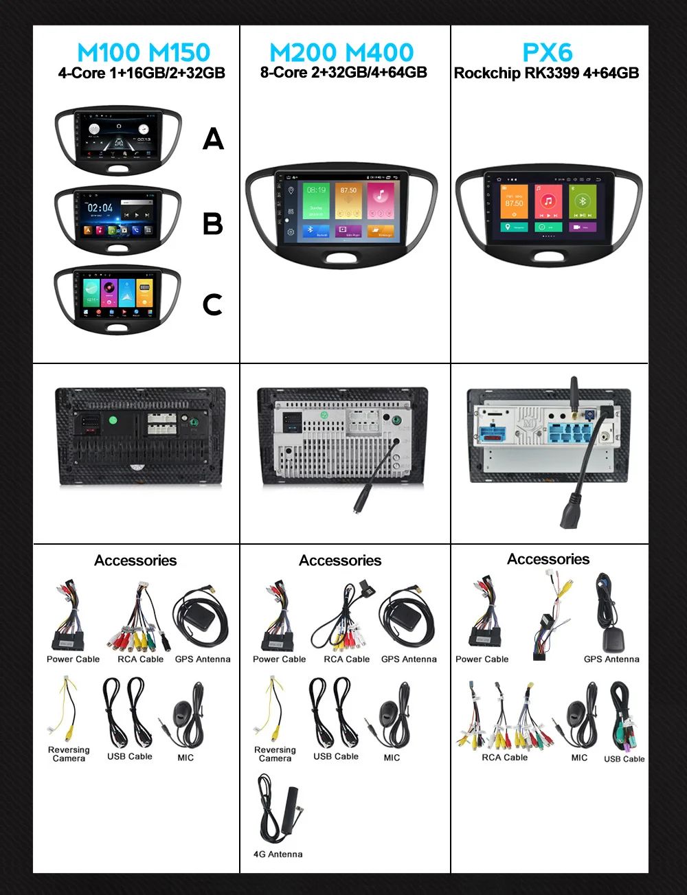 

1024X600 HD 4G LTE Android 10 Car DVD Player Navigation GPS Radio For HYUNDAI i10 2007-2013 Multimedia Stereo carplay