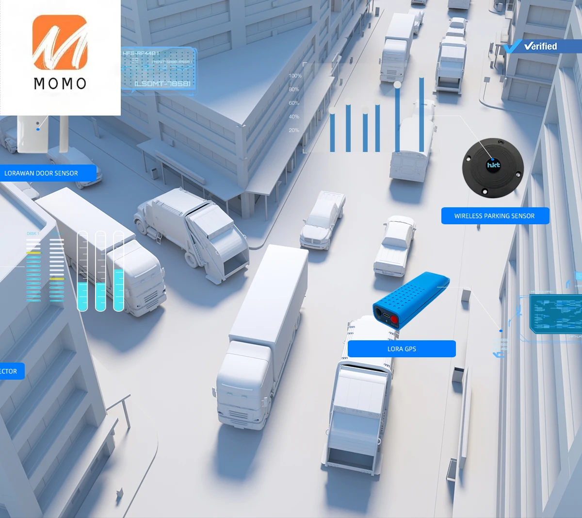 Датчик парковки автомобиля датчик для передней и задней панели | Строительство