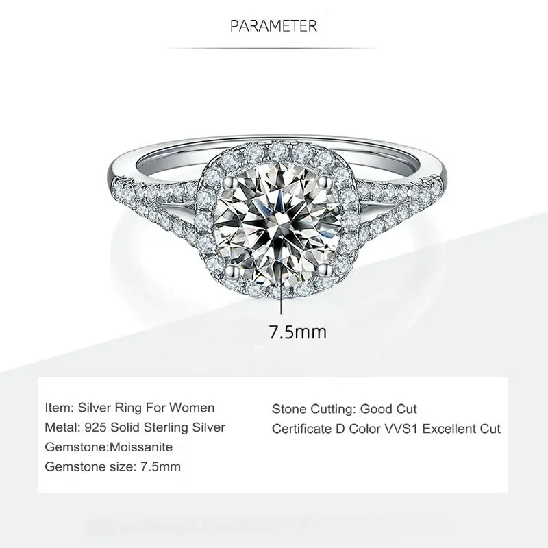 

1.5ct D