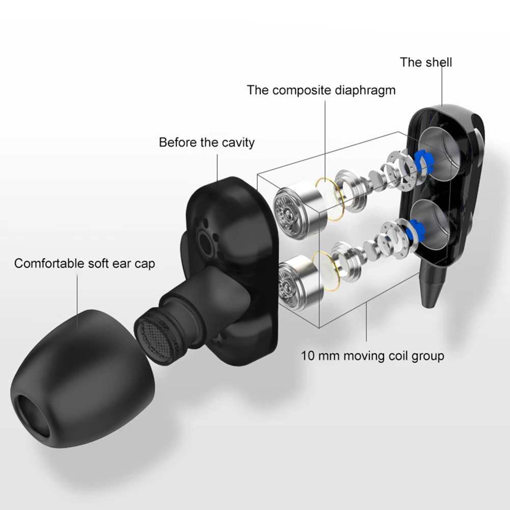 

Sports Dual Drivers 4 Units Heavy Bass HiFi 3.5mm In-Ear Wired Stereo Earphones For Xiaomi Huawei Samsung Universal Headphones