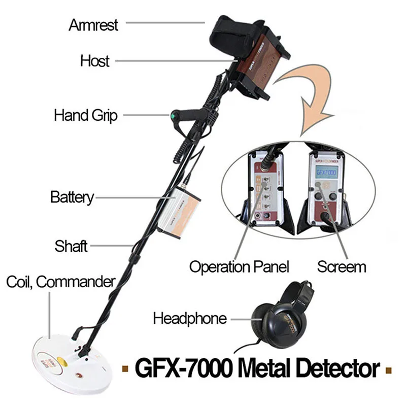

Professional Underground Metal Detectors GFX7000 Treature Hunter Mining Rechargeable Battery GFX-7000
