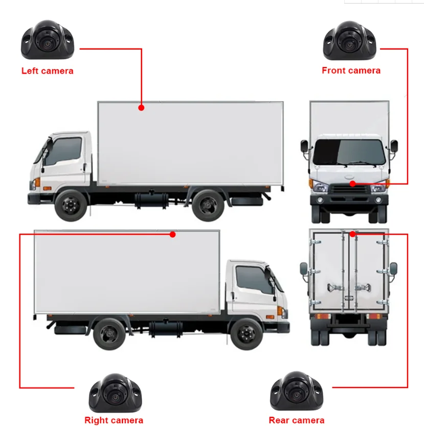 SZDALOS Bus Truck 3D Surround view Monitoring System HD 1808P With 360 Degree View And 4-CH DVR Recorder Driving Support | Автомобили и