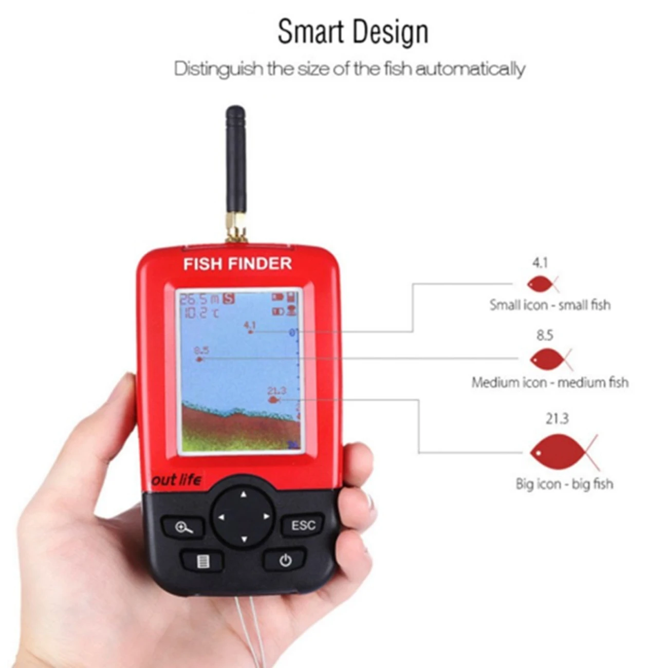 upgraded fishfinder wireless fish finder fish alarm portable sonar sensor fishing lure echo sounder find fish accessories free global shipping