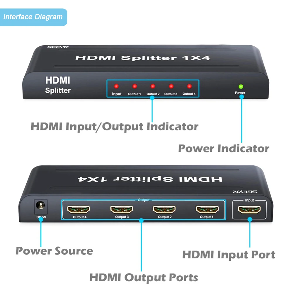 1x4 HDMI сплиттер 1 в 4 Выход с питанием Full HD 1080P (один Вход до четырех выходов) источник