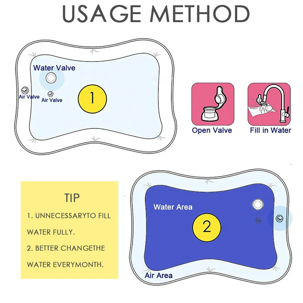 

Inflatable Water Mat For Babies Baby Kids Water Play Mat Summer Water Cushion Ice Mat Tummy Time Activity Playmat Toddler Toys