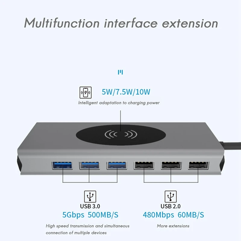 

USB Type C HUB 15 in 1 USB3.0 Docking Station Wireless Charge HDMI-Compatible+PD+RJ45+VGA USB C Hub for Laptop