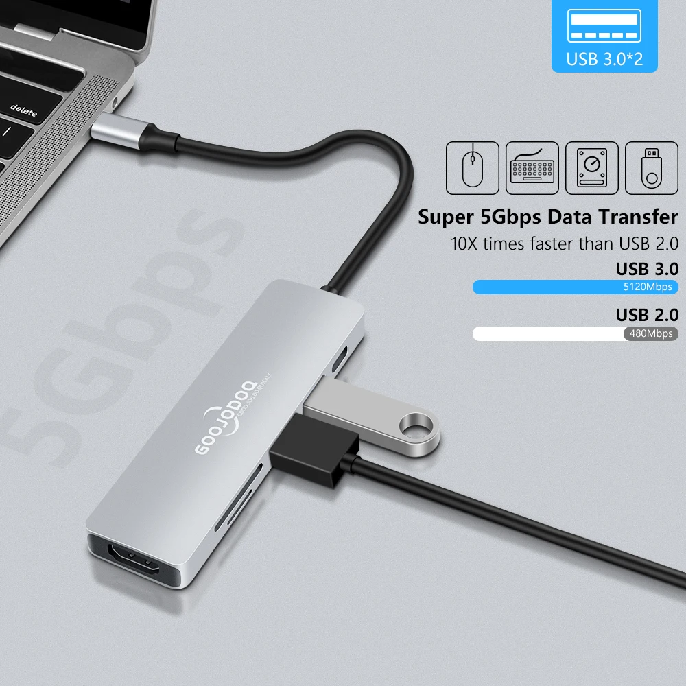 GOOJODOQ USB C концентратор 3 0 Type адаптер для HDMI-совместимый thunderbolt PD док-станция iPad Macbook