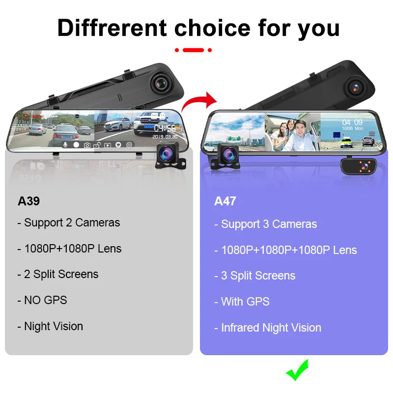 Зеркало-видеорегистратор E-ACE камера с 3 объективами GPS 1080P ночное видение 12 дюймов