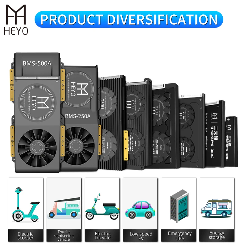 

Lithium Lifepo4 8s bms 200a 24V power bank bms HEYO charge Protection board 80A 150A 300A 400A 500A with faster cooling fan