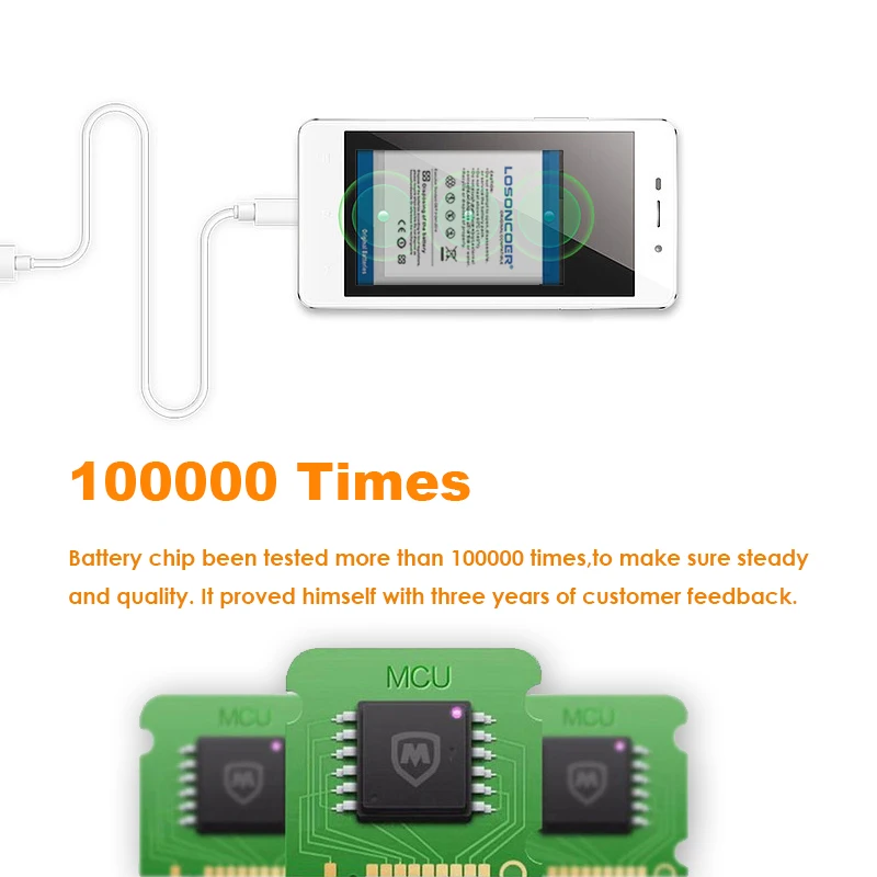Аккумулятор LOSONCOER 4600 мАч C11P1428 для Asus Zenfone 2 ZenFone2 Laser 5 дюймов ZE500KL ZE500KG Z00ED