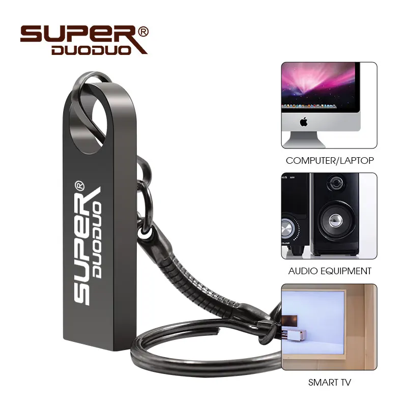 Лидер продаж usb-флэш-накопитель флэш-накопитель флеш-накопитель 16Гб 8Гб 4Гб ГБ USB флэш-накопитель 128 Гб 64 Гб оперативной памяти, 32 Гб встроенной памяти, флеш-накопитель usb 2,0 карта в подарок