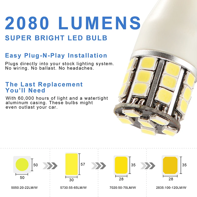

1PC 50W 921 912 7000k T10/T15 White LED Back-Up Reverse Light Backup Bulb