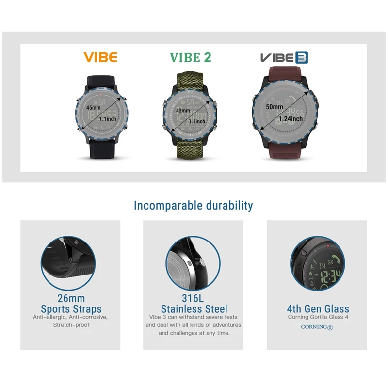 FXM VIBE 3 3S GMT Zwei Orten Alle tag Activity Rekord Sport 33 Monat Lange Standby Informationen Erinnerung smartwatch Smart Uhr|Мужские