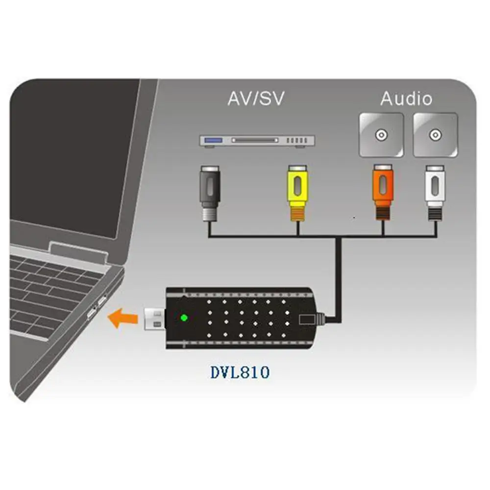 USB2.0 карта захвата Видео ТВ DVD аудио 3 в 1 VHS на адаптер для WINDOW2000/XP SP2/Vista Высокое