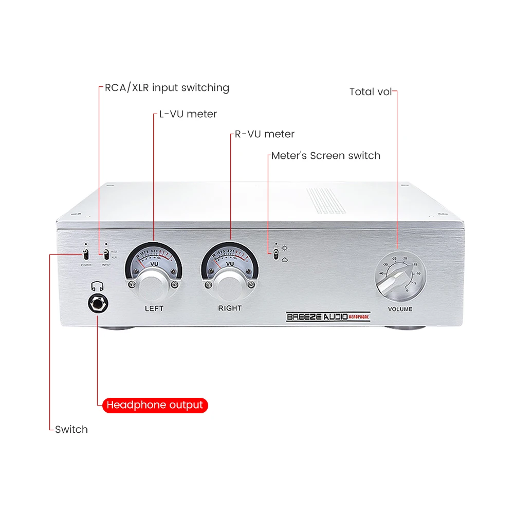 Усилитель для наушников BRZHIFI E300MK2 Hi Fi усилитель звука мощный аудиоусилитель с XLR