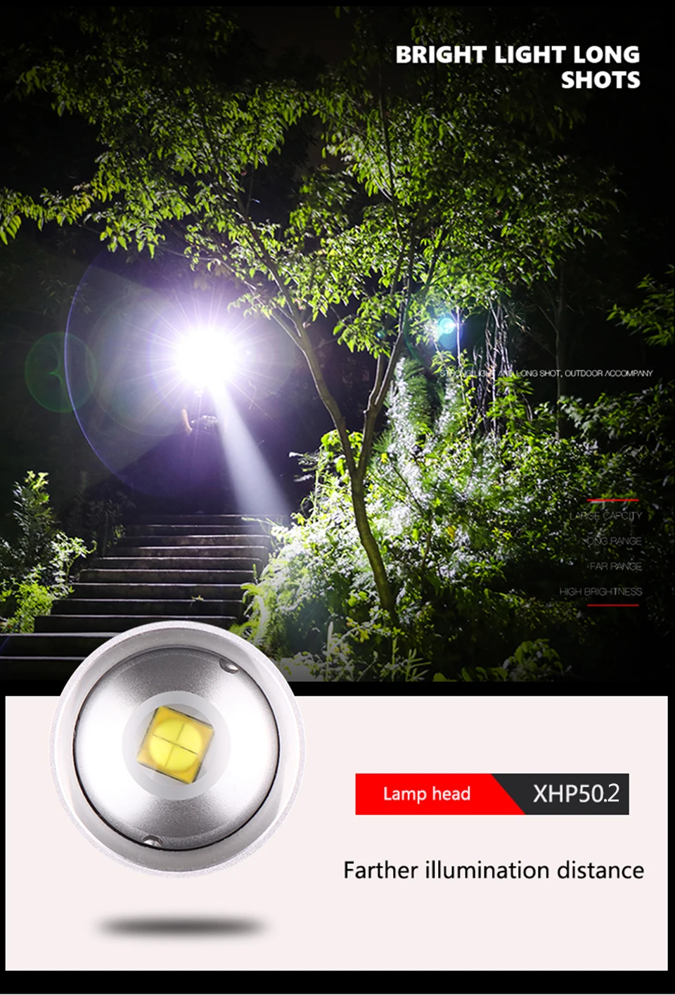 Litwod Z90 XLamp xhp50.2 Мощный usb светодиодный фонарик Zoom torch обновление 18650 26650 фонарик с подзаряжаемой батарейкой кемпинг