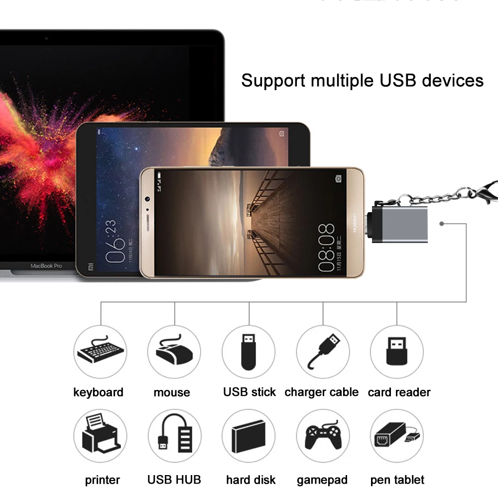 

ANSEIP [3-Pack] Converter OTG Micro B Adapter USB3.0 to Micro b Connector Charging Data Sync For Phone Macbook Charger Data Sync